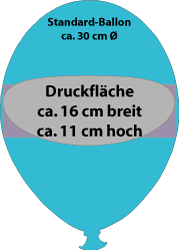Druckfläche beim Flexodruck von Ballons ca. 16 cm breit und 11 cm hoch