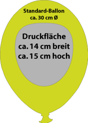 Druckfläche beim Siebdruck von Ballons ca. 14 cm breit und 15 cm hoch