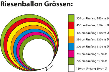 Grössen unserer Riesenballons